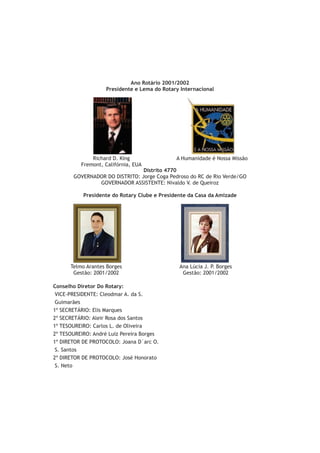 Ano Rotário 2001/2002
                    Presidente e Lema do Rotary Internacional




              Richard D. King                 A Humanidade é Nossa Missão
          Fremont, Califórnia, EUA
                                Distrito 4770
       GOVERNADOR DO DISTRITO: Jorge Coga Pedroso do RC de Rio Verde/GO
               GOVERNADOR ASSISTENTE: Nivaldo V. de Queiroz

           Presidente do Rotary Clube e Presidente da Casa da Amizade




      Telmo Arantes Borges                     Ana Lúcia J. P. Borges
       Gestão: 2001/2002                        Gestão: 2001/2002

Conselho Diretor Do Rotary:
 VICE-PRESIDENTE: Cleodmar A. da S.
 Guimarães
1º SECRETÁRIO: Elis Marques
2º SECRETÁRIO: Aleir Rosa dos Santos
1º TESOUREIRO: Carlos L. de Oliveira
2º TESOUREIRO: André Luiz Pereira Borges
1º DIRETOR DE PROTOCOLO: Joana D´arc O.
 S. Santos
2º DIRETOR DE PROTOCOLO: José Honorato
 S. Neto
 