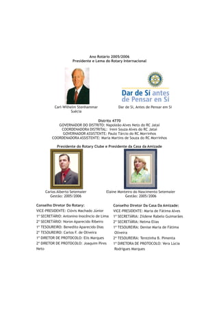 Ano Rotário 2005/2006
                    Presidente e Lema do Rotary Internacional




          Carl-Wilhelm Stenhammar             Dar de Si, Antes de Pensar em Si
                    Suécia

                               Distrito 4770
           GOVERNADOR DO DISTRITO: Napoleão Alves Neto do RC Jataí
            COORDENADORA DISTRITAL: Ireni Souza Alves do RC Jataí
             GOVERNADOR ASSISTENTE: Paulo Tárcio do RC Morrinhos
        COORDENADORA ASSISTENTE: Maria Martins de Souza do RC Morrinhos

           Presidente do Rotary Clube e Presidente da Casa da Amizade




     Carlos Alberto Setemaier          Elaine Monteiro do Nascimento Setemaier
        Gestão: 2005/2006                         Gestão: 2005/2006

Conselho Diretor Do Rotary:                 Conselho Diretor Da Casa Da Amizade:
VICE-PRESIDENTE: Clóvis Machado Júnior      VICE-PRESIDENTE: Maria de Fátima Alves
1º SECRETÁRIO: Antonino Inocêncio de Lima   1ª SECRETÁRIA: Zildene Rabelo Guimarães
2º SECRETÁRIO: Noron Aparecido Ribeiro      2ª SECRETÁRIA: Nelma Elias
1º TESOUREIRO: Benedito Aparecido Dias      1ª TESOUREIRA: Denise Maria de Fátima
2º TESOUREIRO: Carlos F. de Oliveira         Oliveira
1º DIRETOR DE PROTOCOLO: Elis Marques       2ª TESOUREIRA: Terezinha B. Pimenta
2º DIRETOR DE PROTOCOLO: Joaquim Pires      1ª DIRETORA DE PROTOCOLO: Vera Lúcia
Neto                                         Rodrigues Marques
 