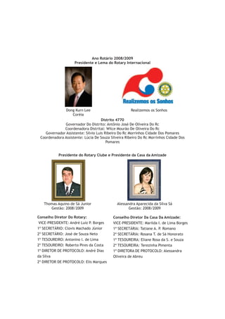 Ano Rotário 2008/2009
                    Presidente e Lema do Rotary Internacional




               Dong Kurn Lee                         Realizemos os Sonhos
                  Coréia
                                     Distrito 4770
              Governador Do Distrito: Antônio José De Oliveira Do Rc
              Coordenadora Distrital: Wilce Mourão De Oliveira Do Rc
    Governador Assistente: Silvio Luis Ribeiro Do Rc Morrinhos Cidade Dos Pomares
 Coordenadora Assistente: Lúcia De Souza Silveira Ribeiro Do Rc Morrinhos Cidade Dos
                                        Pomares


           Presidente do Rotary Clube e Presidente da Casa da Amizade




   Thomas Aquino de Sá Junior                Alessandra Aparecida da Silva Sá
      Gestão: 2008/2009                             Gestão: 2008/2009

Conselho Diretor Do Rotary:               Conselho Diretor Da Casa Da Amizade:
 VICE-PRESIDENTE: André Luiz P. Borges    VICE-PRESIDENTE: Marilda I. de Lima Borges
1º SECRETÁRIO: Clovis Machado Júnior      1ª SECRETÁRIA: Tatiane A. P. Romano
2º SECRETÁRIO: José de Souza Neto         2ª SECRETÁRIA: Rosana T. de Sá Honorato
1º TESOUREIRO: Antonino I. de Lima        1ª TESOUREIRA: Eliane Rosa da S. e Souza
2º TESOUREIRO: Roberto Pires da Costa     2ª TESOUREIRA: Terezinha Pimenta
1º DIRETOR DE PROTOCOLO: André Dias       1ª DIRETORA DE PROTOCOLO: Alessandra
da Silva                                  Oliveira de Abreu
2º DIRETOR DE PROTOCOLO: Elis Marques
 