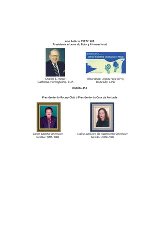 Ano Rotário 1987/1988
               Presidente e Lema do Rotary Internacional




          Charles C. Keller                   Rotarianos: Unidos Para Servir,
   California, Pennsylvania, EUA                     Dedicados à Paz

                               Distrito 453


       Presidente do Rotary Club d Presidente da Casa da Amizade




Carlos Alberto Setemaier           Elaine Monteiro do Nascimento Setemaier
   Gestão: 2005/2006                          Gestão: 2005/2006
 