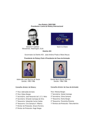 Ano Rotário 1985/1986
                     Presidente e Lema do Rotary Internacional




             Edward F. Cadman    ...