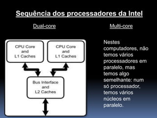 ULSI (Ultra LargeScaleIntegration) – mais de  1 000000 componentesAs operações processadas, medem-se em picossegundos .1ps= 0,000000000001s. A partir daqui, surgem os computadores pessoais. De dimensões muito reduzidas, grandes capacidades de memória e armazenamento, e preços mais reduzidos.