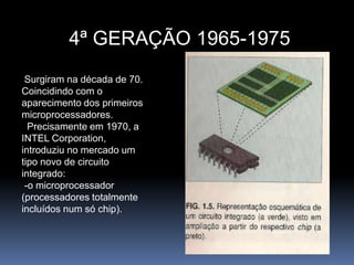 4ª GERAÇÃO 1965-1975 Surgiram na década de 70. Coincidindo com o aparecimento dos primeiros microprocessadores.  Precisamente em 1970, a INTEL Corporation, introduziu no mercado um tipo novo de circuito integrado:  -o microprocessador (processadores totalmente incluídos num só chip).