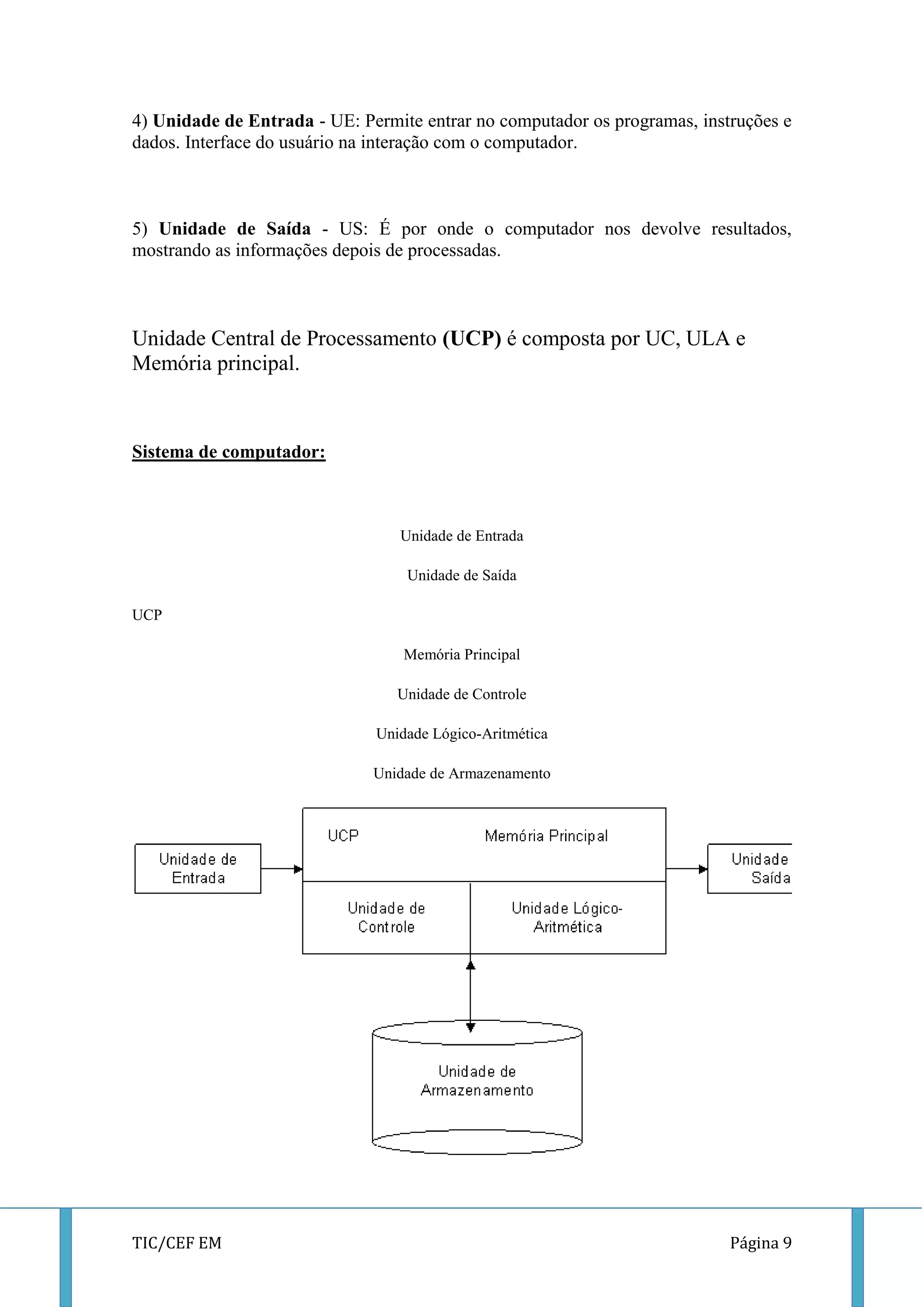 TIC/CEF EM Página 9 
4) Unidade de Entrada - UE: Permite entrar no computador os programas, instruções e dados. Interface do usuário na interação com o computador. 
5) Unidade de Saída - US: É por onde o computador nos devolve resultados, mostrando as informações depois de processadas. 
Unidade Central de Processamento (UCP) é composta por UC, ULA e Memória principal. 
Sistema de computador: 
Unidade de Entrada 
Unidade de Saída 
UCP 
Memória Principal 
Unidade de Controle 
Unidade Lógico-Aritmética 
Unidade de Armazenamento 
 