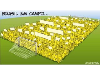 História dos Direitos Civis 