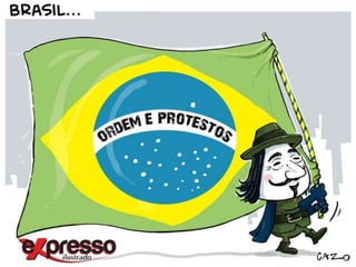 História dos Direitos Civis 