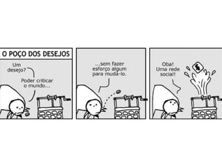 História dos Direitos Civis 