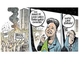 História dos Direitos Civis 