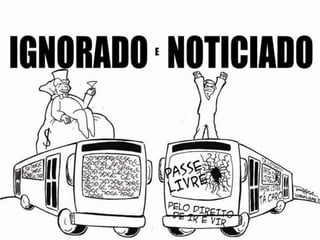 História dos Direitos Civis 