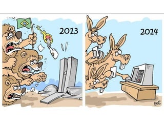 História dos Direitos Civis 