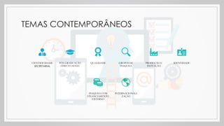 TEMAS CONTEMPORÂNEOS
CIENTIFICIDADE
SECRETARIAL
PÓS-GRADUAÇÃO
STRICTO SENSU
QUALIDADE GRUPOS DE
PESQUISA
PRODUÇÃO E
INOVAÇÃO
IDENTIDADE
PESQUISA COM
FINANCIAMENTO
EXTERNO
INTERNACIONALI
ZAÇÃO
 