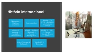 História internacional
Monastérios -
Copistas e
arquivistas
Sexo masculino
Séculos XV e
XVIII – Trabalhos
econômicos e
serviços
Revolução
industrial –
Atividades
administrativas
Europa - Napoleão
Bonaparte –
François
Champollion
Séculos XIX e XX
– Guerras -
Inserção do sexo
feinino
1950 – Concurso de
datilografia
Século XX –
Tecnologia
 