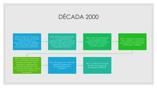 DÉCADA 2000
2002 - Criação do 1º Grupo de
Pesquisa na área de Secretariado:
“Grupo de Pesquisa em
Secretariado Executivo Bilíngue”,
da Universidade Estadual do
Oeste do Paraná (UNIOESTE).
2005 - Publicação da Resolução
n.º 3, pelo Ministério da
Educação (MEC), que institui as
Diretrizes Curriculares Nacionais
para os cursos Superiores de
Secretariado Executivo.
2005 - Início da realização de
concursos públicos pelas
Instituições Federais de Ensino
Superior para o cargo de
secretário-executivo
2007 - Lançamento do primeiro
curso totalmente e-learning de
pós-graduação para Secretariado
em Educação a Distância.
2008 - Publicação da Resolução
n.º 3, do Conselho Nacional de
Educação, que dispõe sobre a
instituição e implantação do
Catálogo Nacional de Cursos
Técnicos de Nível Médio, na qual
se insere o de Técnico em
Secretariado.
2010 - Realização do 1º Encontro
Nacional Acadêmico de
Secretariado Executivo
(ENASEC).
2013 - Criação da Associação
Brasileira de Pesquisa em
Secretariado (ABPSEC).
 