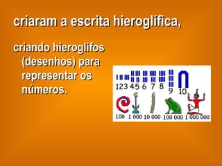 criaram a escrita hieroglífica, criando hieroglifos (desenhos) para representar os números. 