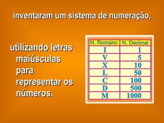 inventaram um sistema de numeração, utilizando letras maiúsculas para representar os números. 