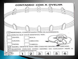 História dos números 1º ano