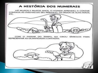 História dos números 1º ano