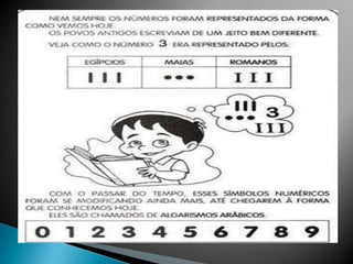 História dos números 1º ano