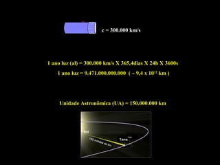 c = 300.000 km/s
1 ano luz (al) = 300.000 km/s X 365,4dias X 24h X 3600s
1 ano luz = 9.471.000.000.000 ( ~ 9,4 x 1012
km )
Unidade Astronômica (UA) = 150.000.000 km