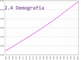 2.4 Demografia
43
 