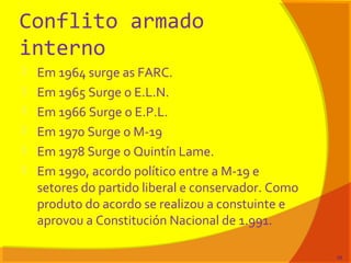 Conflito armado
interno
 Em 1964 surge as FARC.
 Em 1965 Surge o E.L.N.
 Em 1966 Surge o E.P.L.
 Em 1970 Surge o M-19
 Em 1978 Surge o Quintín Lame.
 Em 1990, acordo político entre a M-19 e
setores do partido liberal e conservador. Como
produto do acordo se realizou a constuinte e
aprovou a Constitución Nacional de 1.991.
58
 