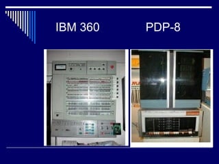 IBM 360 PDP-8
 