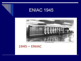 ENIAC 1945
 