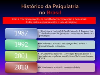 • I Conferência Nacional de Saúde Mental e II Encontro dos
Trabalhadores em SM (aumentou o movimento. Técnicos +
população)
1987
•II Conferência Nacional participação das 3 esferas. –
municipalização e cidadania
1992
• III Conferência Nacional – aprovação da lei 10.216/01 e
portarias que regulam a assistência em SM e consolidou os
CAPS
2001
•IV Conferência Nacional - Intersetorialidade
2010
luisfiliped@yahoo.com.br
Com a redemocratização, os trabalhadores começaram a denunciar:
Celas fortes, espancamentos e falta de higiene.
 