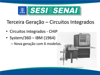 Terceira Geração – Circuitos Integrados
• Circuitos Integrados - CHIP
• System/360 – IBM (1964)
– Nova geração com 6 modelos.
 
