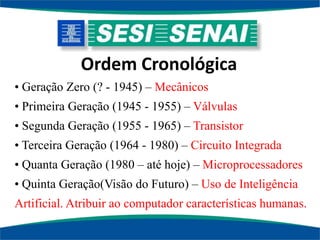 Ordem Cronológica
• Geração Zero (? - 1945) – Mecânicos
• Primeira Geração (1945 - 1955) – Válvulas
• Segunda Geração (1955 - 1965) – Transistor
• Terceira Geração (1964 - 1980) – Circuito Integrada
• Quanta Geração (1980 – até hoje) – Microprocessadores
• Quinta Geração(Visão do Futuro) – Uso de Inteligência
Artificial. Atribuir ao computador características humanas.
 
