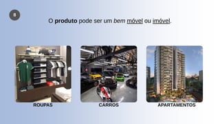 8
O produto pode ser um bem móvel ou imóvel.
ROUPAS CARROS APARTAMENTOS
 