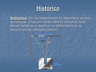 Histórico
   Rutherford: Em seu experimento foi descoberto os tipos
    de radiação. Criou um campo elétrico utilizando duas
    placas metálicas e observou os diferentes tipos de
    desvios que as radiações sofriam.
 
