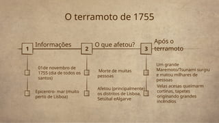 O terramoto de 1755
1
01de novembro de
1755 (dia de todos os
santos)
Informações
Epicentro- mar (muito
perto de Lisboa)
2
Morte de muitas
pessoas
Afetou (principalmente)
os distritos de Lisboa,
Setúbal eAlgarve
3
Um grande
Maremoto/Tsunami surgiu
e matou milhares de
pessoas
Velas acesas queimarm
cortinas, tapetes
originando grandes
incêndios
O que afetou?
Após o
terramoto
 