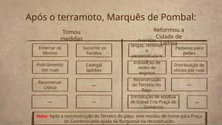 Após o terramoto, Marquês de Pombal:
Enterrar os
Mortos
Tomou
medidas
Reformou a
Cidade de
Lisboa
Socorrer os
Feridos
Avenidas
largas, retilínias
e
perpendiculare
s
Passeios para
peões
Policiamento
das ruas
Castigal
ladrões
Instalação de
redes de
esgotos
Distribuição de
ofícios por ruas
Reconstruir
Lisboa
—
Reconstrução
do Terreiro do
Paço
—
— —
Introdução de estátua
de D.José I na Praça do
Comércio
—
Nota: Após a resconstrução do Terreiro do paço, este mudou de nome para Praça
do Comércio pela ajuda da Burguesia na reconstrução.
 