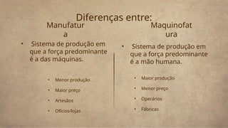 • Menor produção
• Maior preço
• Artesãos
• Ofícios/lojas
Diferenças entre:
Manufatur
a
Maquinofat
ura
• Maior produção
• Menor preço
• Operários
• Fábricas
• Sistema de produção em
que a força predominante
é a das máquinas.
• Sistema de produção em
que a força predominante
é a mão humana.
 