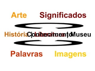 Arte     Significados

História | Literatura | Museu
       Conhecimento


  Palavras      Imagens
 