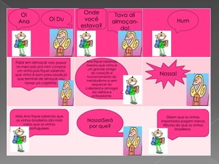 Oi                              Onde             Tava ali
 Ana                 Oi Du        você            almoçan-             Hum
                                 estava?             do!




Falar em almoçar vou passar       Ana fiquei sabendo
no mercado pra mim comprar        mesmo que vinho é
                                   um grande amigo
 um vinho,pois fiquei sabendo
que vinho é bom para saúde,já
                                     do coração e
                                   funcionamento do
                                                              Nossa!
 que terminei de almoçar vou
                                  metabolismo e sem
     tomar um copinho.                esquecer do
                                  colesterol e armagor
                                      da velhice e
                                      antioxidante.




Mais Ana fiquei sabendo que                                       Dizem que os vinhos
os vinhos brasileiros são mais     Nossa!Será                 importados pagam menos
     caros que os vinhos
        portugueses.
                                    por que?                   tributos do que os vinhos
                                                                       brasileiros.
 