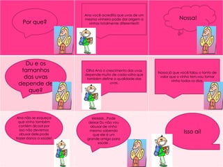 Ana você acredita que uvas de um
                        mesmo vinheiro pode dar origem a               Nossa!
   Por que?               vinhos totalmente diferentes?!




   Du e os
  tamanhos              Olha Ana o crescimento das uvas
                                                           Nossa já que você falou o tanto de
                        depende muito de cada safra que
   das uvas              também define a qualidade das
                                                            valor que o vinho tem,vou tomar
                                                                   vinho todos os dias.
 depende de                          uvas.

    que?



 Ana não se esqueça         kkkkkkk...Pode
  que vinho também        deixar Du não vou
  contém álcool por        abusar de vinho
   isso não devemos
  abusar dele,pode
                           mesmo sabendo
                            que ele é um
                                                                          Isso aí!
trazer danos a saúde!    grande amigo para
                               saúde .
 