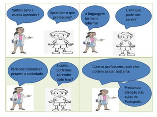 Aprender o que
professora?
Vamos para a
escola aprender! A linguagem
formal e
informal
E em que
pode nos
servir?
Para nos comunicar
perante a sociedade.
E como
podemos
aprender
tudo isso?
Com os professores, pois eles
podem ajudar bastante.
Prestando
atenção nas
aulas de
Português.