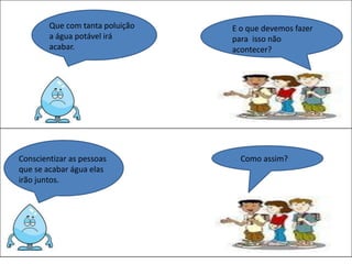 Que com tanta poluição
a água potável irá
acabar.
E o que devemos fazer
para isso não
acontecer?
Conscientizar as pessoas
que se acabar água elas
irão juntos.
Como assim?