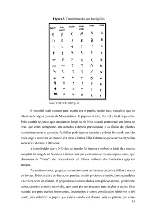 15
Figura 3: Transformação dos hieróglifos
Fonte: FISCHER, 2009 p. 46
O material mais comum para escrita era o papiro, muito mais vantajoso que as
tabuletas de argila pesadas da Mesopotâmia. O papiro era leve, flexível e fácil de guardar.
Feito a partir de juncos que cresciam ao longo do rio Nilo, o caule era retirado em forma de
tiras, que eram sobrepostas em camadas e depois pressionadas e os fluido das plantas
mantinham juntas as camadas. As folhas poderiam ser cortadas e coladas formando um rolo
mais longo e uma vara de madeira era presa à última folha. Estima-se que a escrita em papiro
sobreviveu durante 3.700 anos.
A contribuição que o Nilo deu ao mundo foi imensa e embora a ideia de a escrita
completa ter surgido na Suméria, a forma com que escrevemos e mesmo alguns sinais, que
chamamos de “letras”, são descendentes em última instância dos fundadores egípcios
antigos.
Por muitos séculos, gregos, etruscos e romanos escreveram em pedra, folhas, casacas
de árvores, linho, argila e cerâmica, em paredes, metais preciosos, chumbo, bronze, madeira
e às vezes peles de animais. O pergaminho é o nome dado a uma pele de animal, geralmente
cabra, carneiro, cordeiro ou ovelha, que passa por um processo para receber a escrita. Este
material era para escritas importantes, documentos e textos considerados históricos e foi
usado para substituir o papiro que estava caindo em desuso, pois as plantas que eram
 