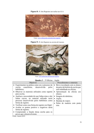 31
Figura 8: A Arte Rupestre em rocha nos EUA
Fonte: www.infoescola.com/artes/arte-rupestre
Figura 9: A Arte Rupestre na caverna de Lascaux
Fonte: www.infoescola.com/artes/arte-rupestre
Quadro 3 – 3a
Oficina – Argila
Objetivos Procedimentos e materiais
 Experimentar na prática como era o processo da
escrita cuneiforme, desenvolvida pelos
babilônios;
 Observar os materiais utilizados como suporte
para escrita;
 Analisar a necessidade de usar linhas retas e não
linhas curvas, no material utilizado neste
processo desenvolvido pelos babilônios como
forma de registro.
 Verificar como essa forma de registro era frágil;
 Avaliar os pontos positivo e negativos desta
forma de registro;
 Compreender a função dessa escrita para os
povos que a desenvolveram.
 Breve recordação com os alunos
da parte da história da escrita que
será trabalhada na oficina;
 Apresentação da oficina aos
alunos;
 Imagens de tabuletas;
 Argila;
 Bandeja de isopor;
 Palito de madeira com ponta
reta.
Fonte: Autora 2019
 
