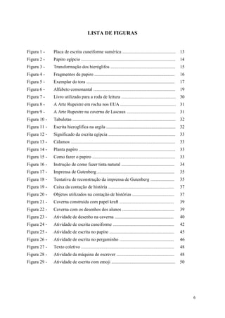 6
LISTA DE FIGURAS
Figura 1 - Placa de escrita cuneiforme sumérica ............................................... 13
Figura 2 - Papiro egípcio ................................................................................... 14
Figura 3 - Transformação dos hieróglifos ......................................................... 15
Figura 4 - Fragmentos de papiro ....................................................................... 16
Figura 5 - Exemplar do tora .............................................................................. 17
Figura 6 - Alfabeto consonantal ........................................................................ 19
Figura 7 - Livro utilizado para a roda de leitura ................................................ 30
Figura 8 - A Arte Rupestre em rocha nos EUA ................................................. 31
Figura 9 - A Arte Rupestre na caverna de Lascaux ........................................... 31
Figura 10 - Tabuletas ........................................................................................... 32
Figura 11 - Escrita hieroglífica na argila ............................................................. 32
Figura 12 - Significado da escrita egípcia ........................................................... 33
Figura 13 - Cálamos ............................................................................................ 33
Figura 14 - Planta papiro ..................................................................................... 33
Figura 15 - Como fazer o papiro ......................................................................... 33
Figura 16 - Instrução de como fazer tinta natural ............................................... 34
Figura 17 - Imprensa de Gutenberg .................................................................... 35
Figura 18 - Tentativa de reconstrução da imprensa de Gutenberg ..................... 35
Figura 19 - Caixa da contação de história .......................................................... 37
Figura 20 - Objetos utilizados na contação de histórias ..................................... 37
Figura 21 - Caverna construída com papel kraft ................................................ 39
Figura 22 - Caverna com os desenhos dos alunos .............................................. 39
Figura 23 - Atividade de desenho na caverna .................................................... 40
Figura 24 - Atividade de escrita cuneiforme ...................................................... 42
Figura 25 - Atividade de escrita no papiro ......................................................... 45
Figura 26 - Atividade de escrita no pergaminho ................................................ 46
Figura 27 - Texto coletivo .................................................................................. 48
Figura 28 - Atividade da máquina de escrever ................................................... 48
Figura 29 - Atividade de escrita com emoji ........................................................ 50
 