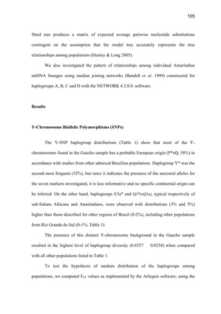 105
fitted tree produces a matrix of expected average pairwise nucleotide substitutions
contingent on the assumption that the model tree accurately represents the true
relationships among populations (Hunley  Long 2005).
We also investigated the pattern of relationships among individual Amerindian
mtDNA lineages using median joining networks (Bandelt et al. 1999) constructed for
haplogroups A, B, C and D with the NETWORK 4.2.0.0. software.
Results
Y-Chromosome Biallelic Polymorphisms (SNPs)
The Y-SNP haplogroup distributions (Table 1) show that most of the Y-
chromosomes found in the Gaucho sample has a probable European origin (P*xQ, 58%) in
accordance with studies from other admixed Brazilian populations. Haplogroup Y* was the
second most frequent (32%), but since it indicates the presence of the ancestral alleles for
the seven markers investigated, it is less informative and no specific continental origin can
be inferred. On the other hand, haplogroups E3a* and Q3*(xQ3a), typical respectively of
sub-Sahara Africans and Amerindians, were observed with distributions (3% and 5%)
higher than those described for other regions of Brazil (0-2%), including other populations
from Rio Grande do Sul (0-1%; Table 1).
The presence of this distinct Y-chromosome background in the Gaucho sample
resulted in the highest level of haplogroup diversity (0.6557 0.0254) when compared
with all other populations listed in Table 1.
To test the hypothesis of random distribution of the haplogroups among
populations, we computed FST values as implemented by the Arlequin software, using the
 