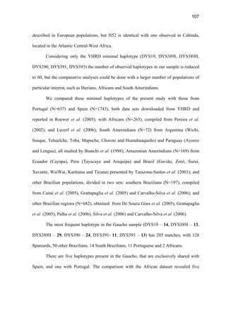 107
described in European populations, but H52 is identical with one observed in Cabinda,
located in the Atlantic Central-West Africa.
Considering only the YHRD minimal haplotype (DYS19, DYS389I, DYS389II,
DYS390, DYS391, DYS393) the number of observed haplotypes in our sample is reduced
to 60, but the comparative analyses could be done with a larger number of populations of
particular interest, such as Iberians, Africans and South Amerindians.
We compared these minimal haplotypes of the present study with those from
Portugal (N=637) and Spain (N=1743), both data sets downloaded from YHRD and
reported in Roewer et al. (2005); with Africans (N=265), compiled from Pereira et al.
(2002); and Lecerf et al. (2006); South Amerindians (N=72) from Argentina (Wichi,
Susque, Tehuelche, Toba, Mapuche, Chorote and Humahuaqueño) and Paraguay (Ayoreo
and Lengua), all studied by Bianchi et al. (1998); Amazonian Amerindians (N=169) from
Ecuador (Cayapa), Peru (Tayacaya and Arequipa) and Brazil (Gavião, Zoró, Suruí,
Xavante, WaiWai, Karitiana and Ticuna) presented by Tarazona-Santos et al. (2001); and
other Brazilian populations, divided in two sets: southern Brazilians (N=197), compiled
from Cainé et al. (2005), Grattapaglia et al. (2005) and Carvalho-Silva et al. (2006); and
other Brazilian regions (N=682), obtained from De Souza Góes et al. (2005), Grattapaglia
et al. (2005), Palha et al. (2006), Silva et al. (2006) and Carvalho-Silva et al. (2006).
The most frequent haplotype in the Gaucho sample (DYS19 – 14, DYS389I – 13,
DYS389II – 29, DYS390 – 24, DYS391- 11, DYS393 – 13) has 205 matches, with 128
Spaniards, 50 other Brazilians, 14 South Brazilians, 11 Portuguese and 2 Africans.
There are five haplotypes present in the Gaucho, that are exclusively shared with
Spain, and one with Portugal. The comparison with the African dataset revealed five
 