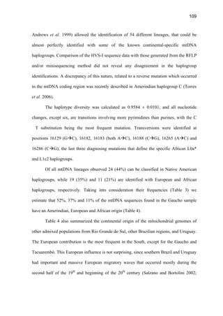 109
Andrews et al. 1999) allowed the identification of 54 different lineages, that could be
almost perfectly identified with some of the known continental-specific mtDNA
haplogroups. Comparison of the HVS-I sequence data with those generated from the RFLP
and/or minisequencing method did not reveal any disagreement in the haplogroup
identifications. A discrepancy of this nature, related to a reverse mutation which occurred
in the mtDNA coding region was recently described in Amerindian haplogroup C (Torres
et al. 2006).
The haplotype diversity was calculated as 0.9584 ± 0.0101, and all nucleotide
changes, except six, are transitions involving more pyrimidines than purines, with the C
T substitution being the most frequent mutation. Transversions were identified at
positions 16129 (G C), 16182, 16183 (both A C), 16188 (C G), 16265 (A C) and
16286 (C G), the last three diagnosing mutations that define the specific African L0a*
and L1c2 haplogroups.
Of all mtDNA lineages observed 24 (44%) can be classified in Native American
haplogroups, while 19 (35%) and 11 (21%) are identified with European and African
haplogroups, respectively. Taking into consideration their frequencies (Table 3) we
estimate that 52%, 37% and 11% of the mtDNA sequences found in the Gaucho sample
have an Amerindian, European and African origin (Table 4).
Table 4 also summarized the continental origin of the mitochondrial genomes of
other admixed populations from Rio Grande do Sul, other Brazilian regions, and Uruguay.
The European contribution is the most frequent in the South, except for the Gaucho and
Tacuarembó. This European influence is not surprising, since southern Brazil and Uruguay
had important and massive European migratory waves that occurred mostly during the
second half of the 19th
and beginning of the 20th
century (Salzano and Bortolini 2002;
 