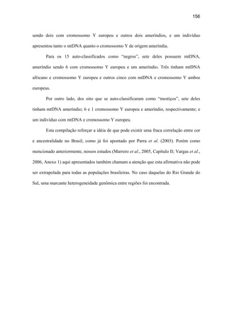 156
sendo dois com cromossomo Y europeu e outros dois ameríndios, e um indivíduo
apresentou tanto o mtDNA quanto o cromossomo Y de origem ameríndia.
Para os 15 auto-classificados como “negros”, sete deles possuem mtDNA,
ameríndio sendo 6 com cromossomo Y europeu e um ameríndio. Três tinham mtDNA
africano e cromossomo Y europeu e outros cinco com mtDNA e cromossomo Y ambos
europeus.
Por outro lado, dos oito que se auto-classificaram como “mestiços”, sete deles
tinham mtDNA ameríndio; 6 e 1 cromossomo Y europeu e ameríndio, respectivamente; e
um indivíduo com mtDNA e cromossomo Y europeu.
Esta compilação reforçar a idéia de que pode existir uma fraca correlação entre cor
e ancestralidade no Brasil, como já foi apontado por Parra et al. (2003). Porém como
mencionado anteriormente, nossos estudos (Marrero et al., 2005, Capítulo II; Vargas et al.,
2006, Anexo 1) aqui apresentados também chamam a atenção que esta afirmativa não pode
ser extrapolada para todas as populações brasileiras. No caso daquelas do Rio Grande do
Sul, uma marcante heterogeneidade genômica entre regiões foi encontrada.
 