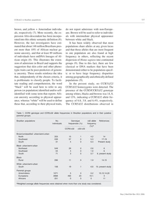 323
Braz J Med Biol Res 39(3) 2006
CCR5∆32 in Brazilian populations
brown, and yellow + Amerindian individu-
als, respectively (7). More recently, the ex-
pression Afro-descendent has been incorpo-
rated into this ethnic semantic definition (8).
However, the last investigators have esti-
mated that about 148 million Brazilians pres-
ent more than 10% of African nuclear ge-
nome ancestry, and that at least 89 millions
of individuals have mtDNA lineages of Af-
rican origin (8). This illustrates the exten-
sion of admixture in Brazil and supports the
suggestion that skin color and other pheno-
typic traits can be poor predictors of genom-
ic ancestry. These results reinforce the idea
that, independently of the chosen criteria, it
is problematic to classify people. To facili-
tate reading and comprehension, the word
“black” will be used here to refer to any
person (or population) identified and/or self-
identified with some term that reports Afri-
can ancestry according to physical appear-
ance, whereas “white” will be used to define
those that, according to their physical traits,
do not report admixture with non-Europe-
ans. Brown will be used to refer to individu-
als with intermediate physical appearance
between white and black.
It has been widely observed that most
populations share alleles at any given locus
and that those alleles that are most frequent
in one population are also found at high
frequency in others, reflecting the recent
dispersion of Homo sapiens into continental
groups (9). Due to this fact, there are few
classical or DNA markers that have been
demonstrated either to be population-specif-
ic or to have large frequency disparities
amonggeographicallyandethnicallydefined
populations (9).
In the present study, no CCR5∆32/
CCR5∆32 homozygotes were detected. The
presence of the CCR5/CCR5∆32 genotype
among whites, blacks and browns was 14, 8,
and 13%, indicating a CCR5∆32 allele fre-
quency of 6.8, 3.8, and 6.4%, respectively.
The CCR5∆32 distributions observed in
Table 1. CCR5 genotype and CCR5∆32 allele frequencies in Brazilian populations and in their putative
parental groups.
Brazilian populations No. Genotype ∆32 allele References
individuals frequencies (%) frequency
(%)a
CCR5/∆32 ∆32/∆32
Brown/unclassified urban/semi-urban
North 203 15 1 4.2 14
Southeast 539 57 0 5.3 17-19
South 31 4 0 6.4 Present study
Black urban/semi-urban
Northeast 549 29 0 2.6 6
Southeast 54 4 0 1.9 6
South 71 3 0 0.7 6, present study
Black
Rural 296 11 0 1.9 14,15
White urban/semi-urban
South 158 19 1 6.6 10, present study
Parental groups
Amerindians 1071 5 0 0.2 10,12,14,20
Europeans 2668 492 23 10.1 4
Africans 251 0 0 0 11
aWeighted average allele frequencies were obtained when more than one study was considered.
 