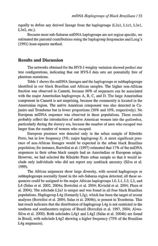 mtDNA HaplogroupsofBlackBrazilians/ 33
equally to define any derived lineage from the haplogroups (L2al, Llcl, L3el,
L3e2, etc.).
Because most sub-Saharan mtDNA haplogroups are not region specific, we
estimated the parental contributions using the haplogroup frequencies and Long's
(1991) least-squares method.
Results and Discussion
The networks obtained for the HVS-I weighty variation showed perfect star
tree configurations, indicating that our HIVS-I data sets are potentially free of
phantom mutations.
Table 1 shows the mtDNA lineages and the haplogroups or subhaplogroups
identified in our black Brazilian and African samples. The higher non-African
fraction was observed in Cametd, because 60% of sequences can be associated
with the major Amerindian haplogroups A, B, C, and D. The large Amerindian
component in Cameti is not surprising, because the community is located in the
Amazonian region. The native American component was also detected in Ca-
jueiro and Trombetas but in lower proportions (30% and 10%, respectively). No
European mtDNA sequence was observed in these populations. These results
probably reflect the introduction of native American women into the quilombos,
particularly during the slavery era, because the number of men who escaped was
larger than the number of women who escaped.
European presence was detected only in the urban sample of Ribeirdo
Preto, but in low frequency (5%; major haplogroup J). A more significant pres-
ence of non-African lineages would be expected in the urban black Brazilian
population; for instance, Bortolini et al. (1997) estimated that 17% of the mtDNA
sequences in their urban black sample had an Amerindian or European origin.
However, we had selected the Ribeirdo Preto urban sample so that it would in-
clude only individuals who did not report any nonblack ancestry (Silva et al.
1999).
The African sequences show large diversity, with several haplogroups or
subhaplogroups normally found in the sub-Saharan region detected; all these se-
quences could be assigned to the major African haplogroups LO, LI, L2, L3, and
L4 (Salas et al. 2002, 2004a; Bortolini et al. 2004; Kivisild et al. 2004; Plaza et
al. 2004). The subclade L2al is unique and was found in all four black Brazilian
populations. Haplogroup LMg (formerly L3g), which has been the target of recent
analyses (Bortolini et al. 2004; Salas et al. 2004b), is present in Trombetas. This
last result indicates that the distribution of haplogroup MAg is not restricted to the
southern and southeastern regions of Brazil (Bortolini et al. 1997, 2004; Alves-
Silva et al. 2000). Both subclades L4gl and IAg2 (Salas et al. 2004b) are found
in Brazil, with subclade L4g2 showing a higher frequency (75% of the Brazilian
L4g sequences).
 
