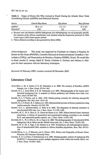 40 / SILVA ET AL.
Table 3. Origin of Slaves (%) Who Arrived in Brazil During the Atlantic Slave Trade
Considering Genetic (mtDNA) and Historical Sources
Source Central-WestBanut East Bantu West Africans
mtDNA' 80 ±_k1.3 5 ± 1.5 15 ± 8.9
Historicalb ra65 -5 -30
a. Because most sub-Saharan mtDNA haplogroups and subhaplogroups are not geography specific,
the estimates of the African contributions were obtained using the frequencies presented in Table
2 and Long's (1991) least-squares method.
b. Values obtained according to data presented by Klein (2002).
Acknowledgnments This study was supported by Fundacgo de Amparo a Pesquisa do
Estado de S5o Paulo (FAPESP), Conselho Nacional de Desenvolvimento Cientffico e Tec-
nol6gico (CNPq), and Financiadora de Estudos e Projetos (FINEP), Brazil. We would like
to thank Amelia G. Aranjo, Marli H. Tavela, Cristiane A. Ferreira, and Adriana A. Mar-
ques for their assistance with the laboratory techniques.
Received 16 February2005; revision received 28 November 2005.
Literature Cited
Alves-Silva, J., M. S. Santos, R E. M. Guimaries et a]. 2000. The ancestry of Brazilian mtDNA
lineages. Ain. J.Hurm Genet. 67:444-461.
Bandelt, H.-J., J.Alves-Silva, P E. M. GuimarSaes et al. 2001. Phylogeography of the human mito-
chondrial haplogroup L3e: A snapshot of African prehistory and Atlantic slave trade. Ann.
Hum. Genet. 65:549-563.
Bandelt, H.-J., P. Forster, and A. R6hl. 1999. Median-joining networks for inferring intraspecific
phylogenies. Mol. Biol. Evol. 16:37-48.
Bandelt, H.-J., P.Forster, B. C. Sykes eta]. 1995. Mitochondrial portraits ofhuman populations using
median networks. Genetics 141:743-753.
Bandelt, H.-J., L. Quintana-Murci, A. Salas et al. 2002. The fingerprint of phantom mutations in
mitochondrial DNA data. Am. J. Hrun. Genet.71:1150-1160.
Bortolini, M. C., NV.A. Silva Jr., D. Castro-de-Guerra et al. 1999. African-derived South American
populations: A history of symmetrical and asymmetrical matings according to sex revealed
by bi- and uniparental genetic markers. Am. I Hum. Genet. 11:551-563.
Bortolini, M. C., W.A. Silva Jr., M. A. Zago et al. 2004. The phylogeography of mitochondrial DNA
haplogroup L3g in Africa and the Atlantic slave trade. Amn. J. Hum. Genet.75:522-524.
Bortolini, M. C., M. A. Zago, F M. Salzano et al. 1997. Evolutionary and anthropological implica-
tions of mitochondrial DNA variation in African Brazilian populations. Hum. Biol. 69:141-
159.
Cavalli-Sforza, L. L., P Menozzi, and A. Piazza. 1994. History and Geography ofHuman Genes.
Princeton, NJ: Princeton University Press.
Cruciani, F., R. La Fratta, P. Santolamazza et a]. 2004. Phylogeographic analysis of haplogroup E3b
(E-M215) Y chromosomes reveals multiple migratory events within and outside Africa. Am.
J. Hunm. Genet.74:1014-1022.
 